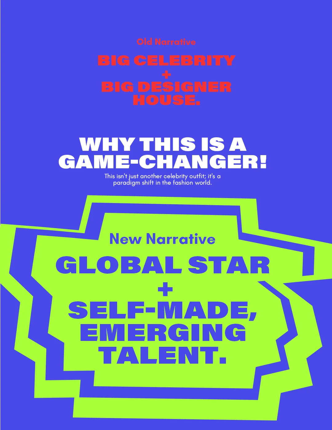 Why this is a game-changer: global star, self-made, emerging talent.