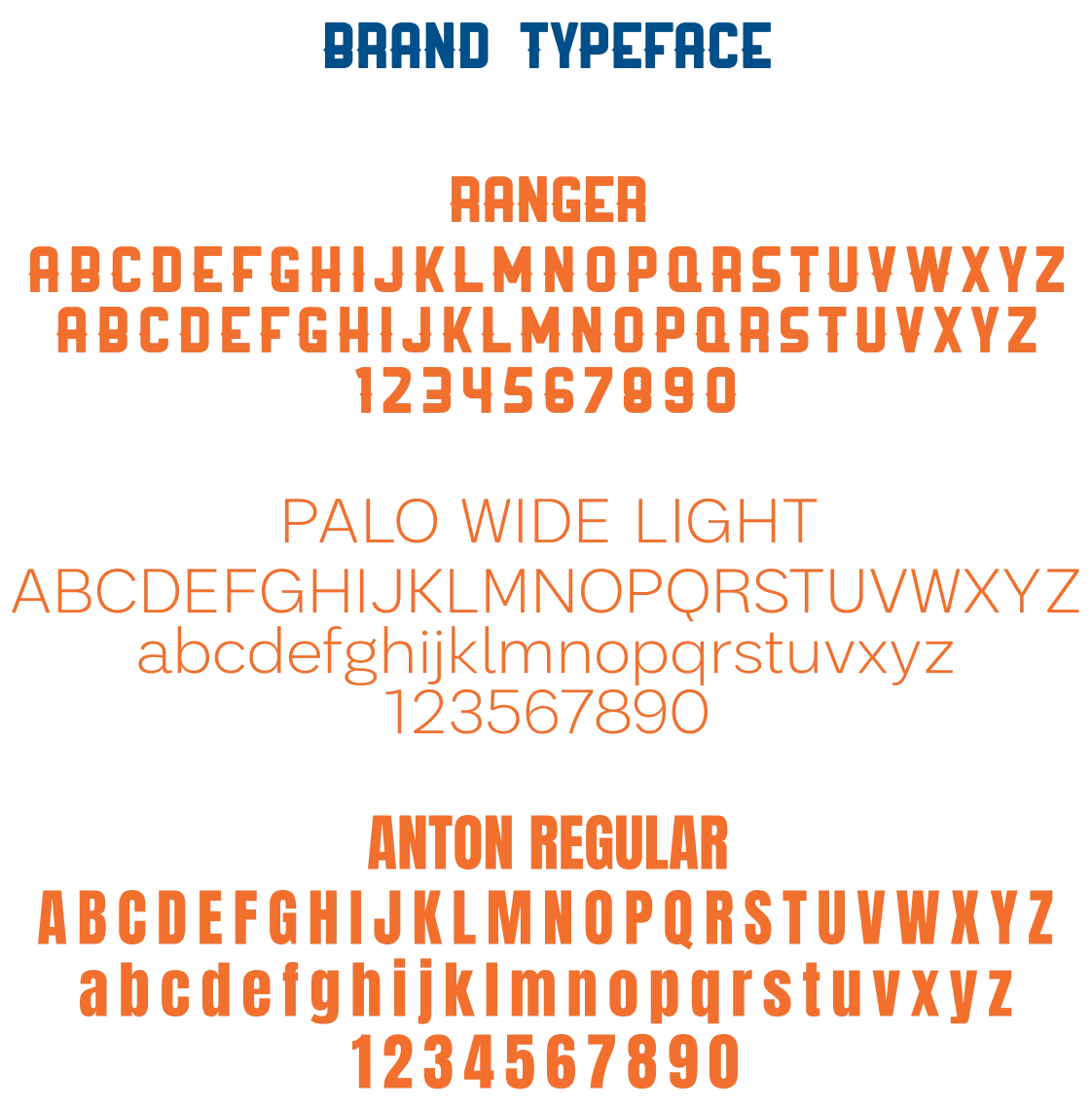 The Sherbet brand typefaces: Ranger, Palo Wide Light and Anton Regular, set in orange on yellow.